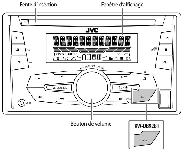 JVC KW-R920BT - Façade - 1
