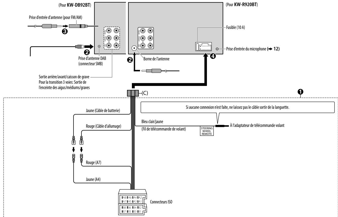 JVC KW-R920BT - Liste des pièces pour l'installation - 7