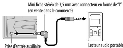 JVC KW-R920BT - Utilisation d'un lecteur audio portable - 1