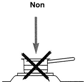 BRANDT TK31H - Quels récipients utiliser sur les plaques électriques ? - 2