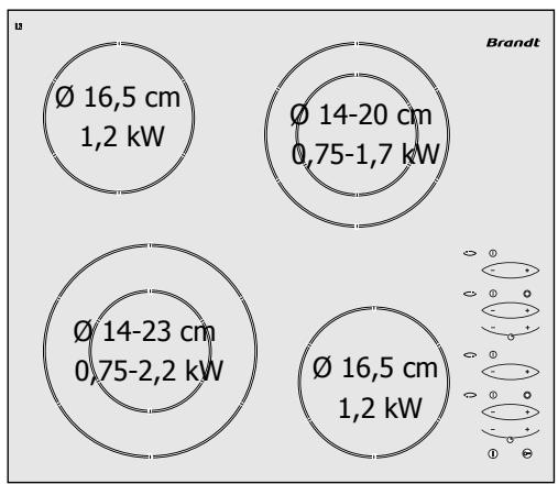 BRANDT TV224BN1 - What your hob looks like? - 2