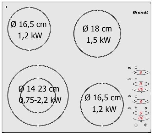 BRANDT TV224BN1 - What your hob looks like? - 1