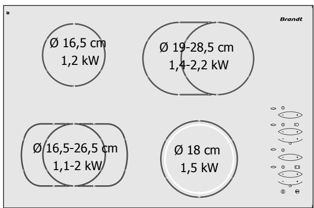 BRANDT TV224BN1 - What your hob looks like? - 4