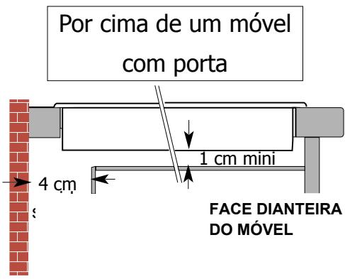 BRANDT TV321BT1 - Escolha da instalacao - 1