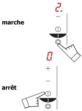 BRANDT TV321BT1 - Zone additionnelle - 1