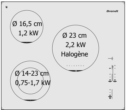 BRANDT TV321BT1 - Utilisez votre table en toute simplicité - 1