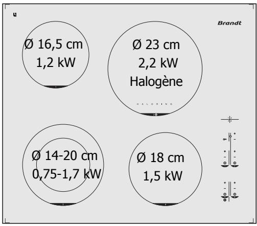 BRANDT TV323BT1 - Utilisez votre table en toute simplicité - 3