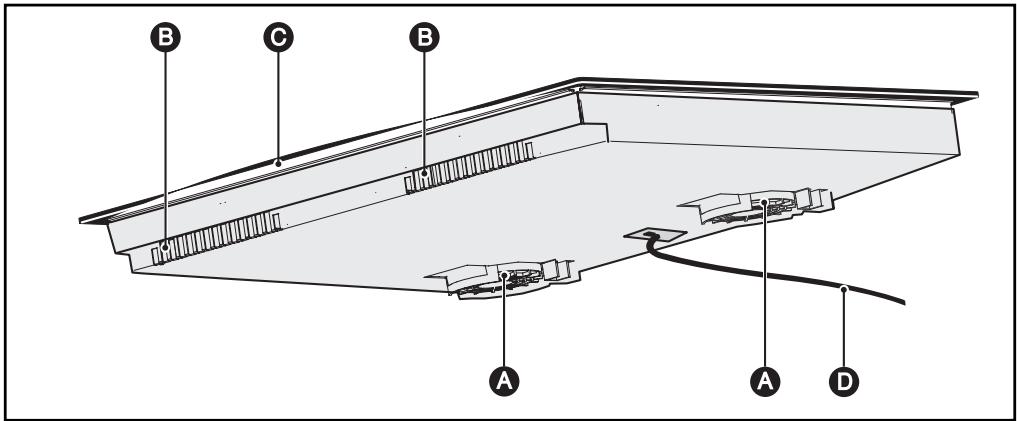 BRANDT TI828BT1 - - DESCRIPTION DE VOTRE APPAREIL - 1