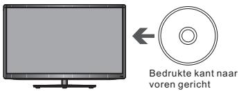 JVC LT-24HD7WU - De DVD-speler inschakelen - 1