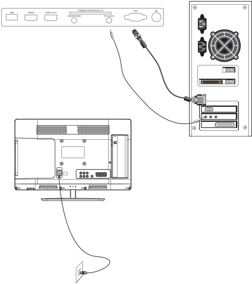 JVC LT-24HD7WU - STEPS: - 1