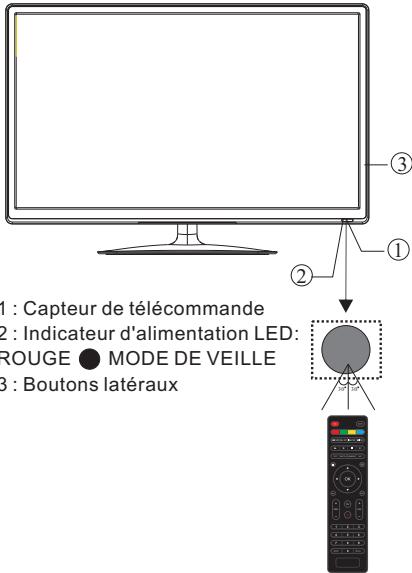JVC LT-24HD7WU - Sommaire - 1