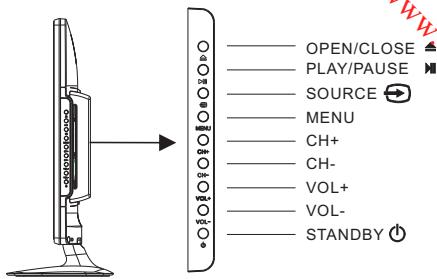 JVC LT-24HD7WU - Contents - 2