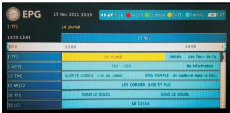 JVC LT-24HD7WU - 8.EPG Menu(Electronic Programme Guide). - 1