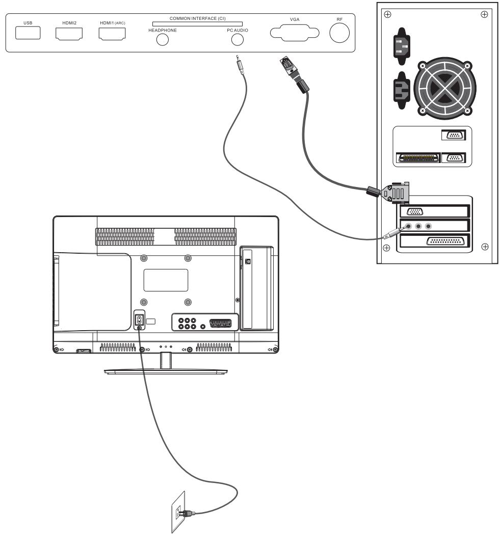 JVC LT-24HD7WU - PASOS: - 1