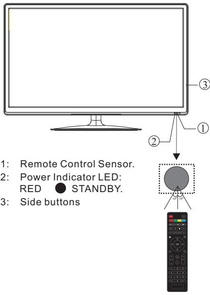 JVC LT-24HD7WU - Contents - 1