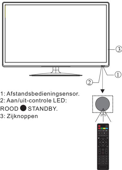 JVC LT-24HD7WU - Voorpaneel - 1