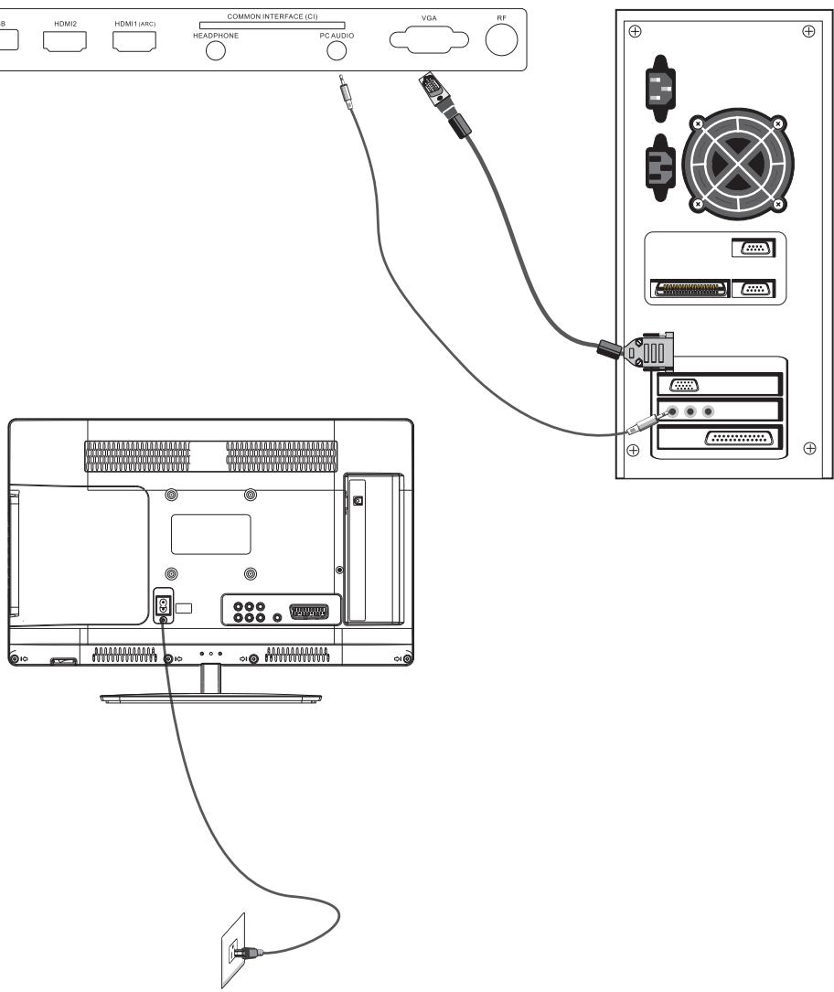 JVC LT-24HD7WU - ETAPES : - 2