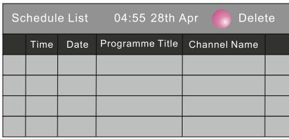JVC LT-24HD7WU - Groen - 1