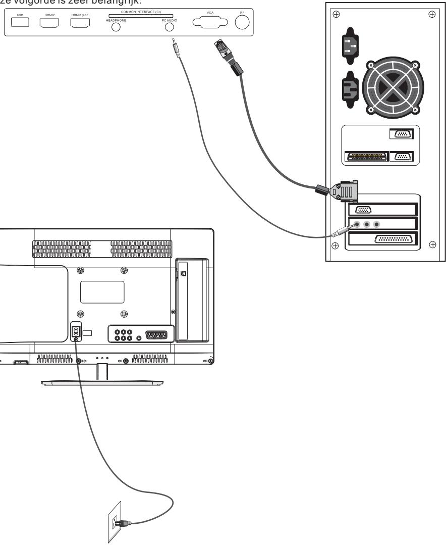 JVC LT-24HD7WU - STAPPEN: - 1