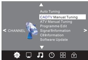 JVC LT-24HD7WU - Sintonización manual de la television digital (DVB-C) - 1