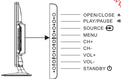 JVC LT-24HD7WU - TOETSENBORD - 1