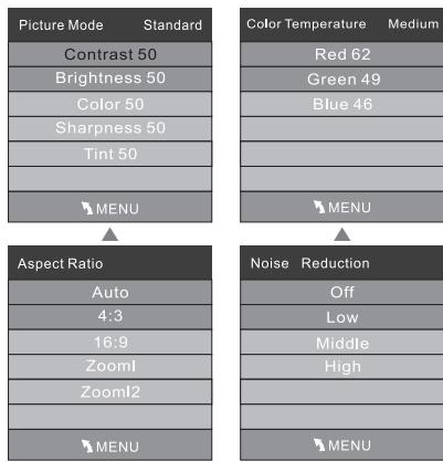 JVC LT-24HD7WU - 2.BEELDMENU - 2