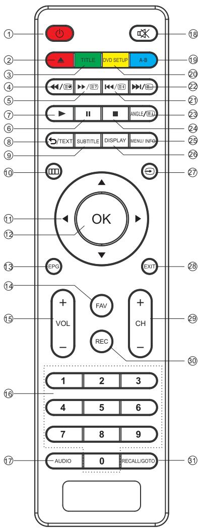 JVC LT-24HD7WU - REAR AND SIDE CONNECTIONS - 2