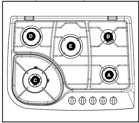BRANDT TE670XS1 - • DESCRIPTION DE VOTRE DESSUS - 1