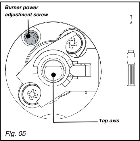 BRANDT TE670XS1 - - Switching from butane/propane to natural gas or butane-air gas/propane-air gas - 2