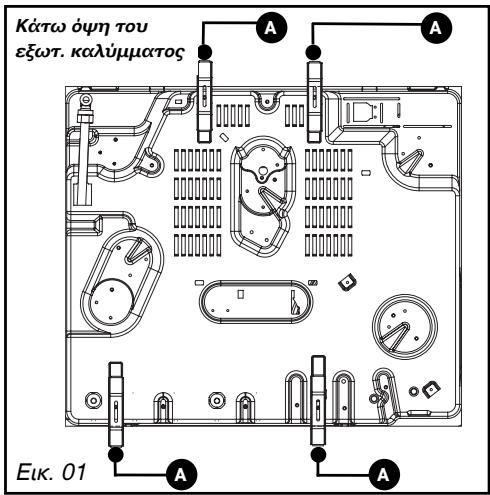 BRANDT TE670XS1 - • ΣΥΜΒΟΥΛΕΣ ΕΝΤΟΙΧΙΣΜΟΥ - 1