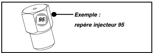 BRANDT TE670XS1 - - Repérage des injecteurs - 1