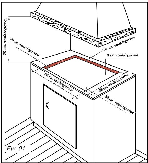 BRANDT TE670XS1 - EL 1/ ΕΓΚΑΤΑΣΤΑΣΗ ΤΗΣ ΣΥΣΚΕΥΗΣ ΣΑΣ - 1