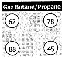BRANDT TG210WF1 - REPERAGE DES INJECTEURS - 2