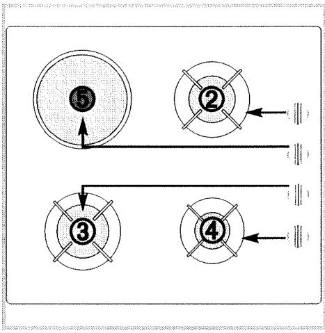BRANDT TG210WF1 - Comment se présente votre table ? - 2