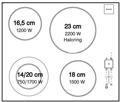 BRANDT TV602BT1 - • DESCRIPTION OF THE TOP - 3