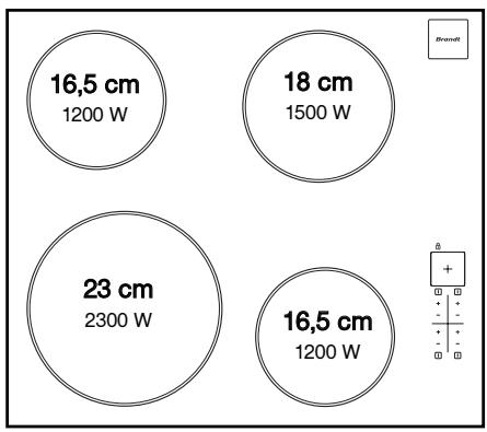 BRANDT TV602BT1 - • ΠΕΡΙΓΡΑΦΗ ΤΗΣ ΕΠΑΝΩ ΟΨΗΣ - 1