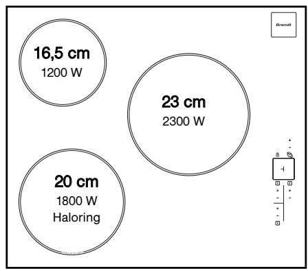 BRANDT TV602BT1 - • DESCRIPTION DE VOTRE DESSUS - 2