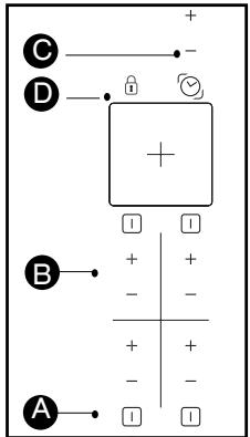 BRANDT TV621BT1 - Description des commandes - 5