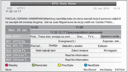 JVC LT28HA52U - Menu EPG (guide électronique des programmes) - 1