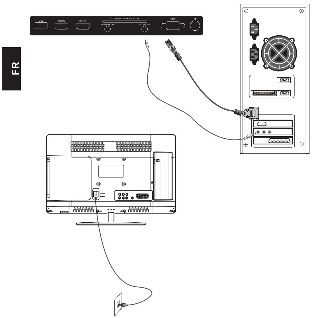 JVC LT28HA52U - ETAPES: - 1