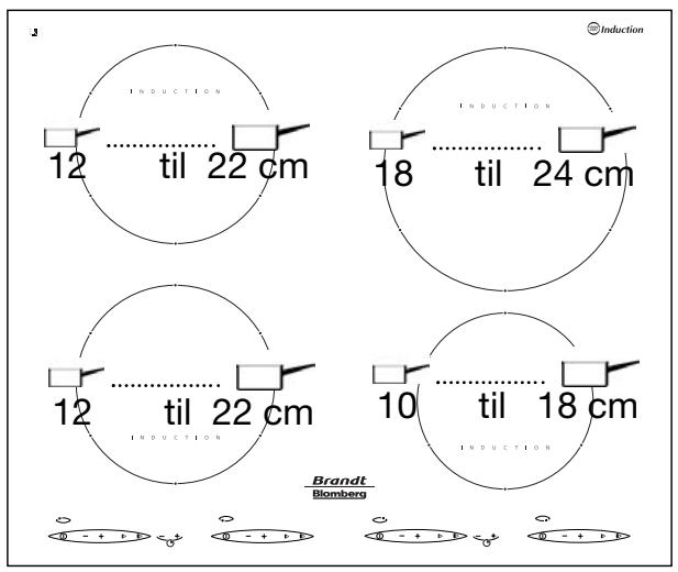 INDUCTION 12 til 22 cm INDUCTION 18 til 24 cm INDUCTION 12 til 22 cm 10 til 18 cm INDUCTION Brandt Blomberg