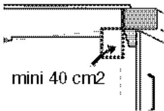 mini 40 cm2