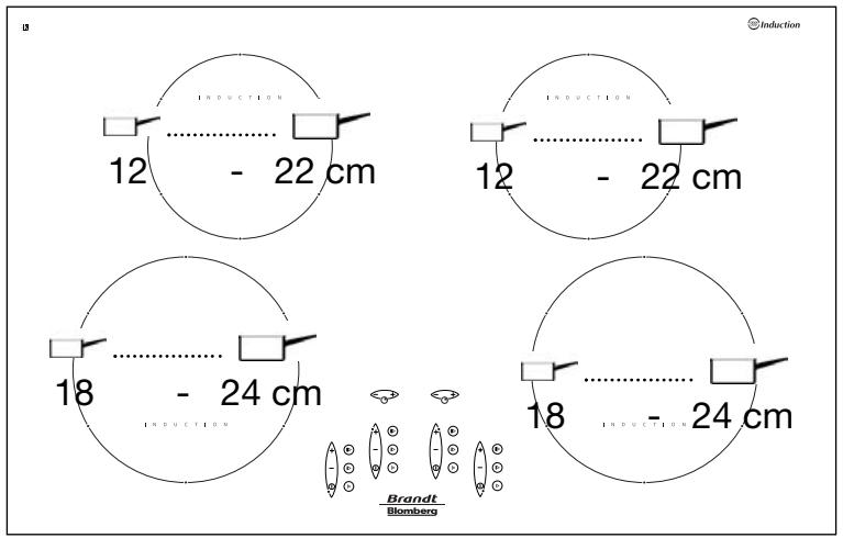 INDUCTION 12 - 22 cm INDUCTION 12 - 22 cm 18 - 24 cm INDUCTION Brandt /Blombero 18 - 24 cm