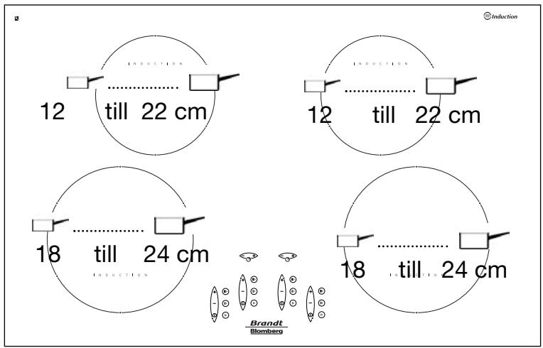 INDUCTION 12 till 22 cm INDUCTION 12 till 22 cm 18 till 24 cm INDUCTION Brandt Bloomberg 18 till 24 cm