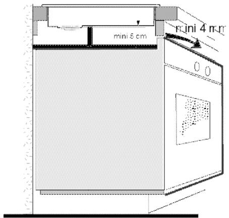 BRANDT HLR65X1N - Sikker installation af induktionskogepladen - 2