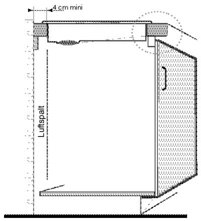 4 cm mini Luftspalt