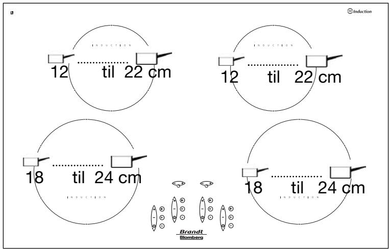 INDUCTION 12 til 22 cm INDUCTION 12 til 22 cm 18 til 24 cm INDUCTION Brandt Bloomberg 18 til 24 cm