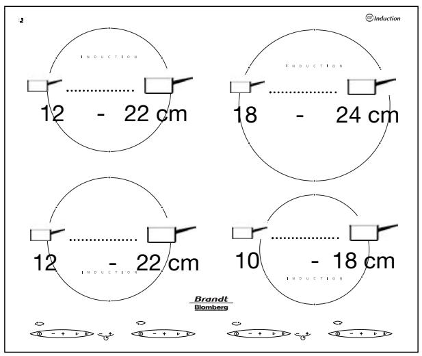 BRANDT HLR65X1N - Brug af de forskellige kogezoner - 1