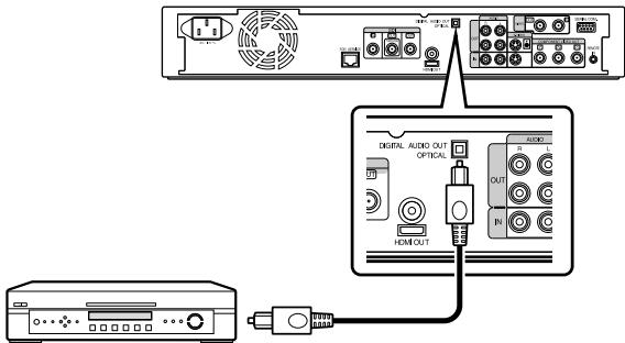 JVC SR-HD2500EU - Connecting an audio amplifier - 1