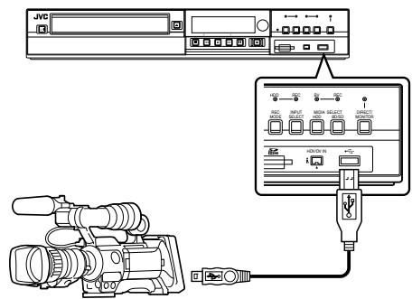 JVC SR-HD2500EU - Preparations - 1
